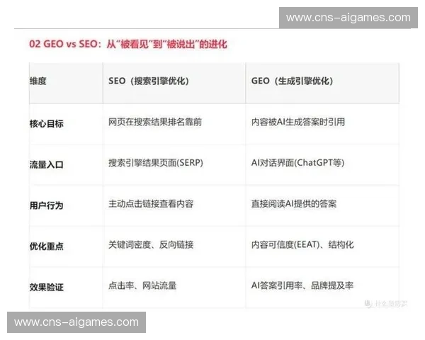 直播服务商通过多维度数据分析提升客户满意度