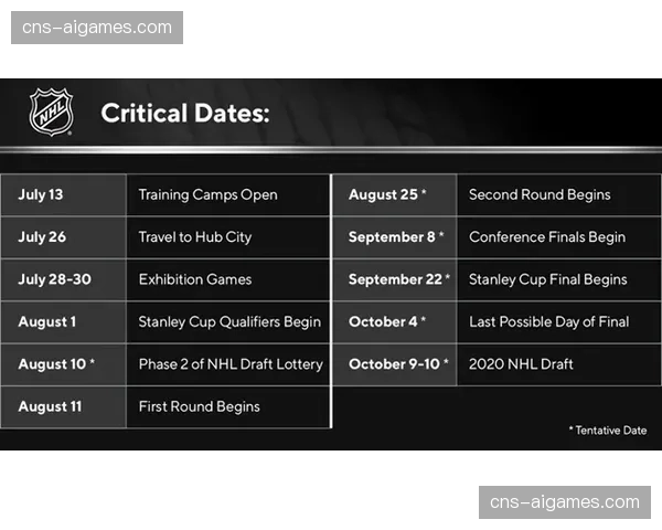 联盟与球员工会就新版劳资协议中“第二条奢侈税线”实施细则达成一致