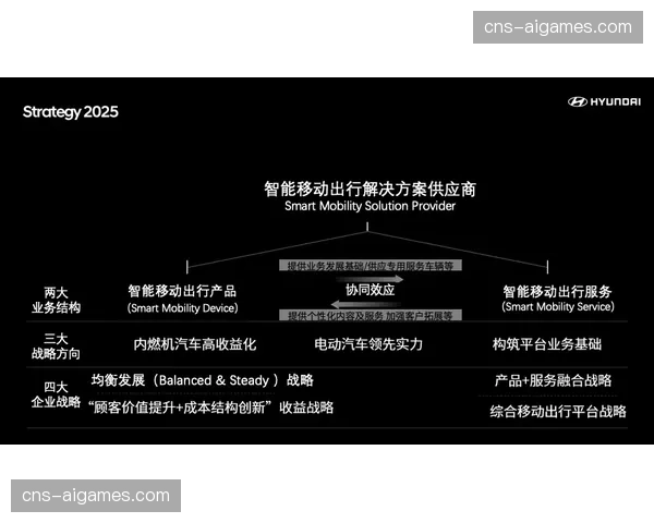 数据公司Second Spectrum发布报告：2025-26赛季“手递手”战术使用频率同比再增18%。