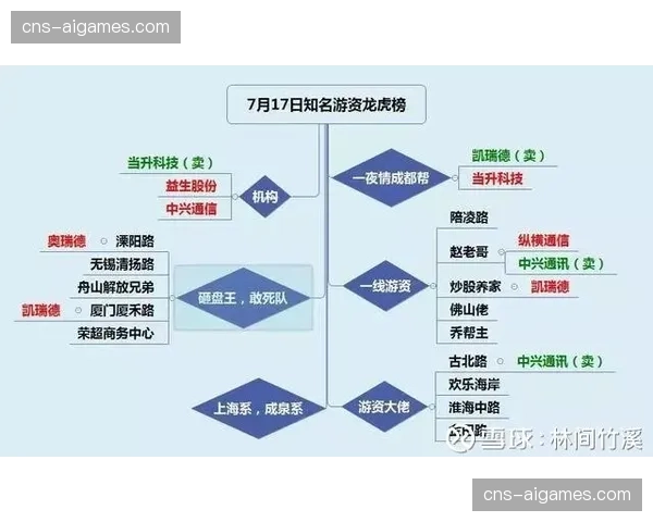 通讯:记录一个周末,从搭建到拆除——世界杯赛事后勤保障团队的七十二小时