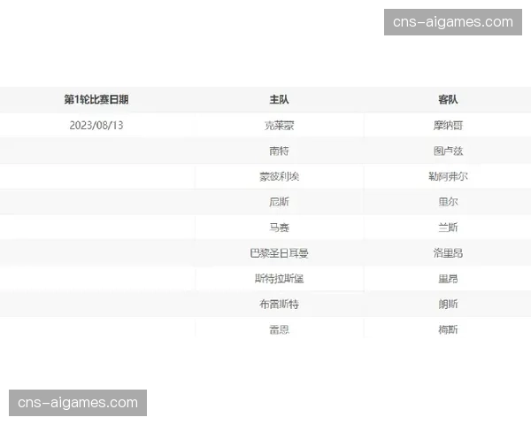 法甲缩减规模至18队并取消联赛杯，国内赛事价值受质疑